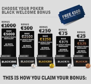 Betsafe Poker Black bonus codes